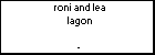 roni and lea lagon