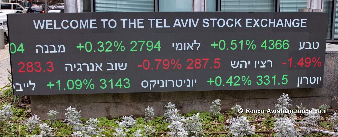 בורסה, תל אביב, אחוזת בית D:images2telaviv_alnby030422